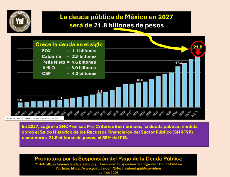 Deuda-en-pesos-corrientes